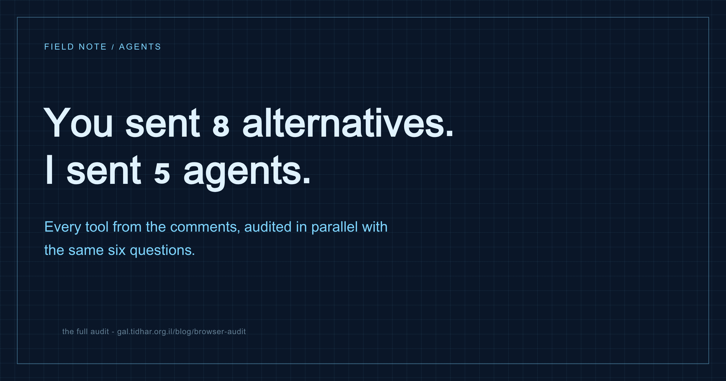 You sent 8 alternatives. I sent 5 agents.
