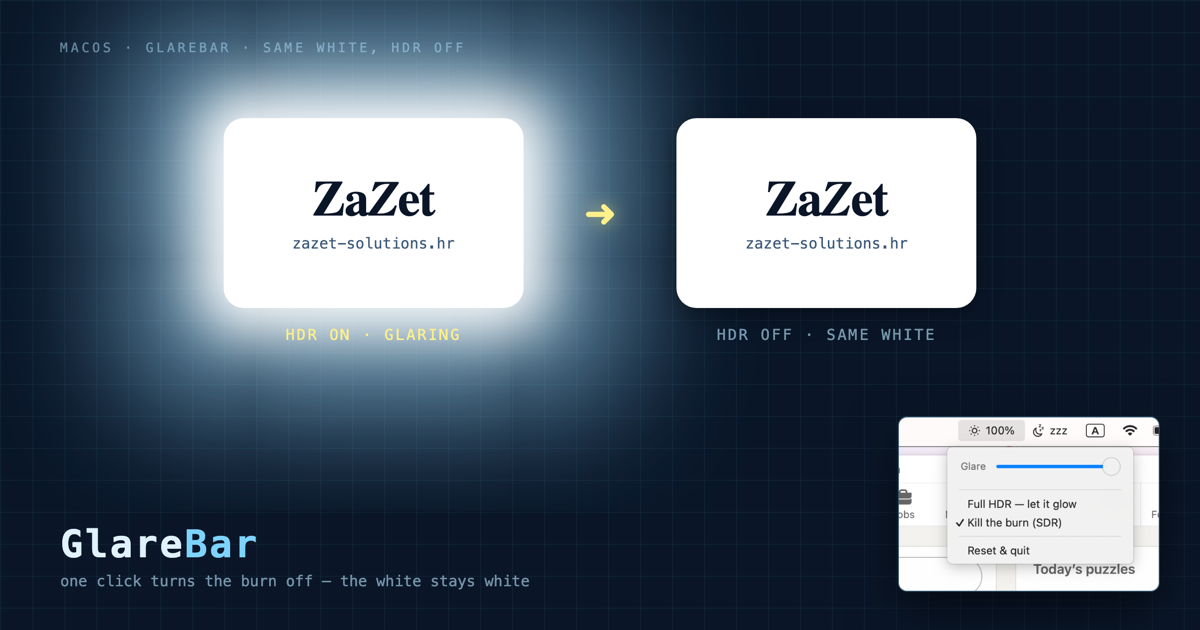 GlareBar — the HDR superwhite burn on the left, the real menu-bar app that kills it on the right