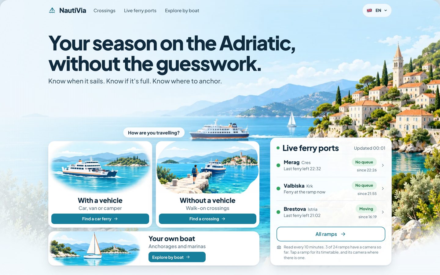 The last stop: the normal nautivia.eu first screen, with the headline, three travel cards and the live ferry ports card