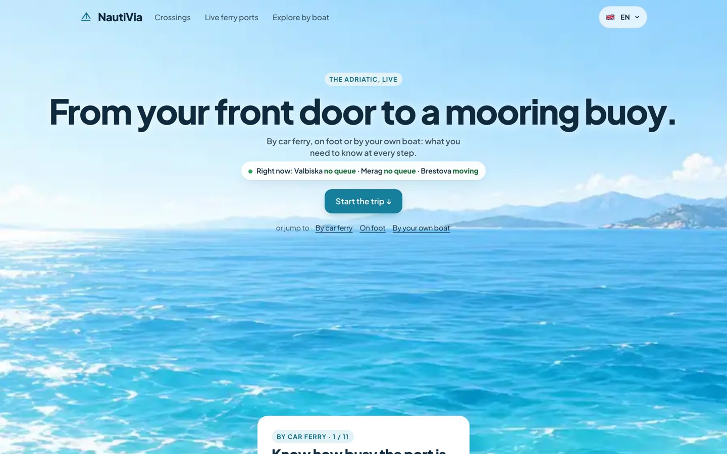 The opening screen: the headline From your front door to a mooring buoy, a live line with the state of three ferry ramps, a Start the trip button and links to jump to each chapter
